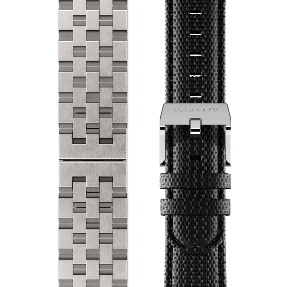 Heyerdahl GMT