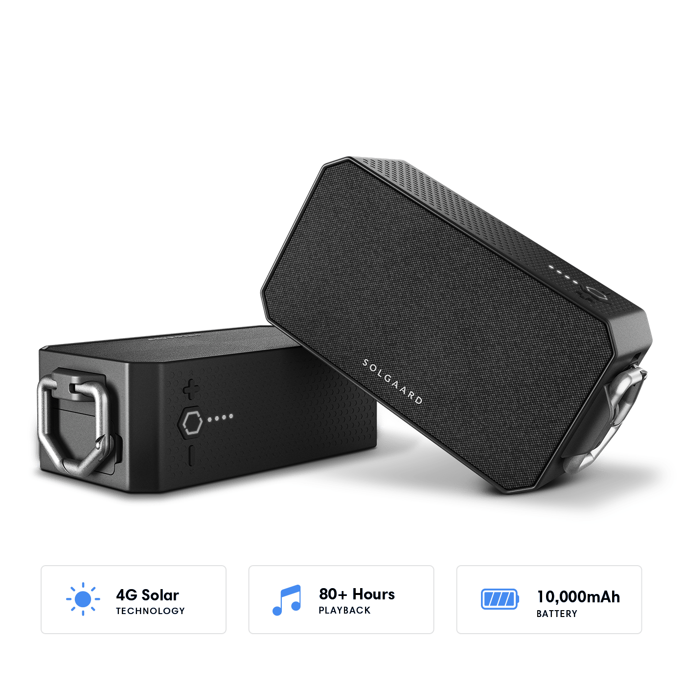 Solarbank Boombox