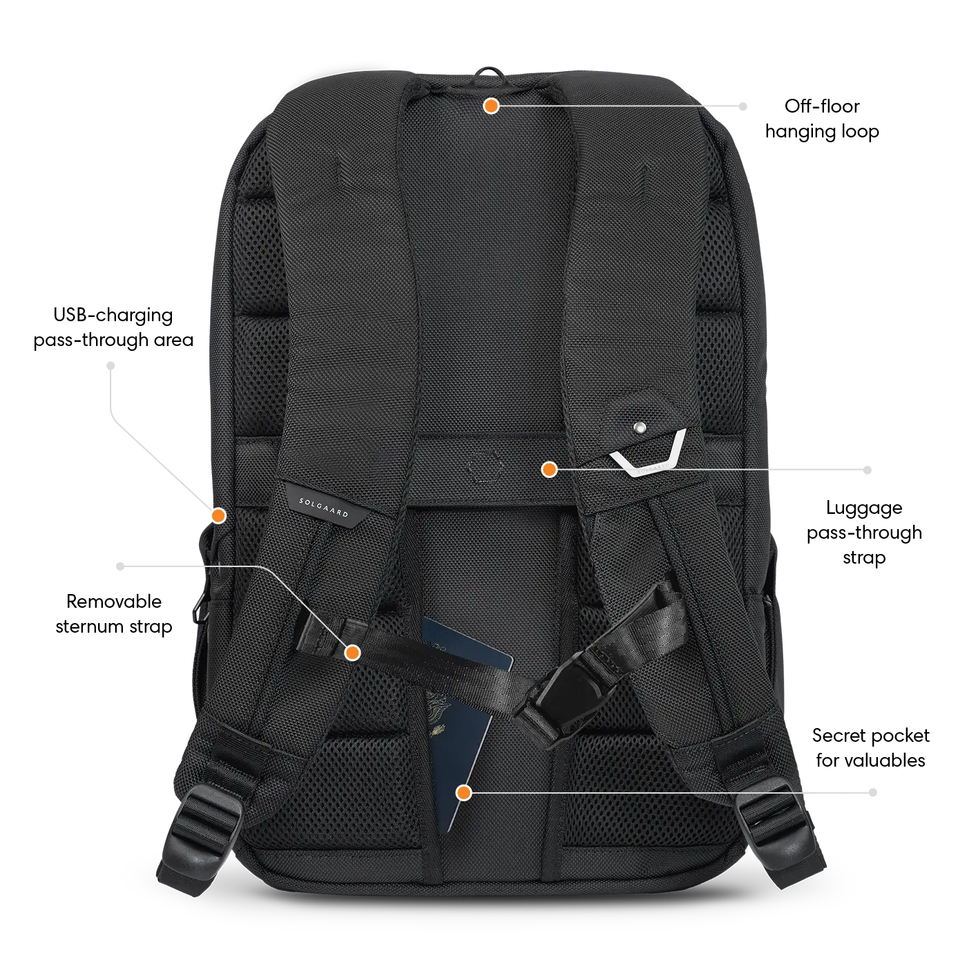 The Optimist´s Bag - Simon Sinek