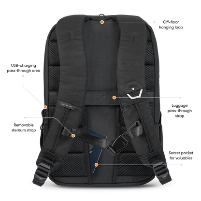 The Optimist´s Bag - Simon Sinek